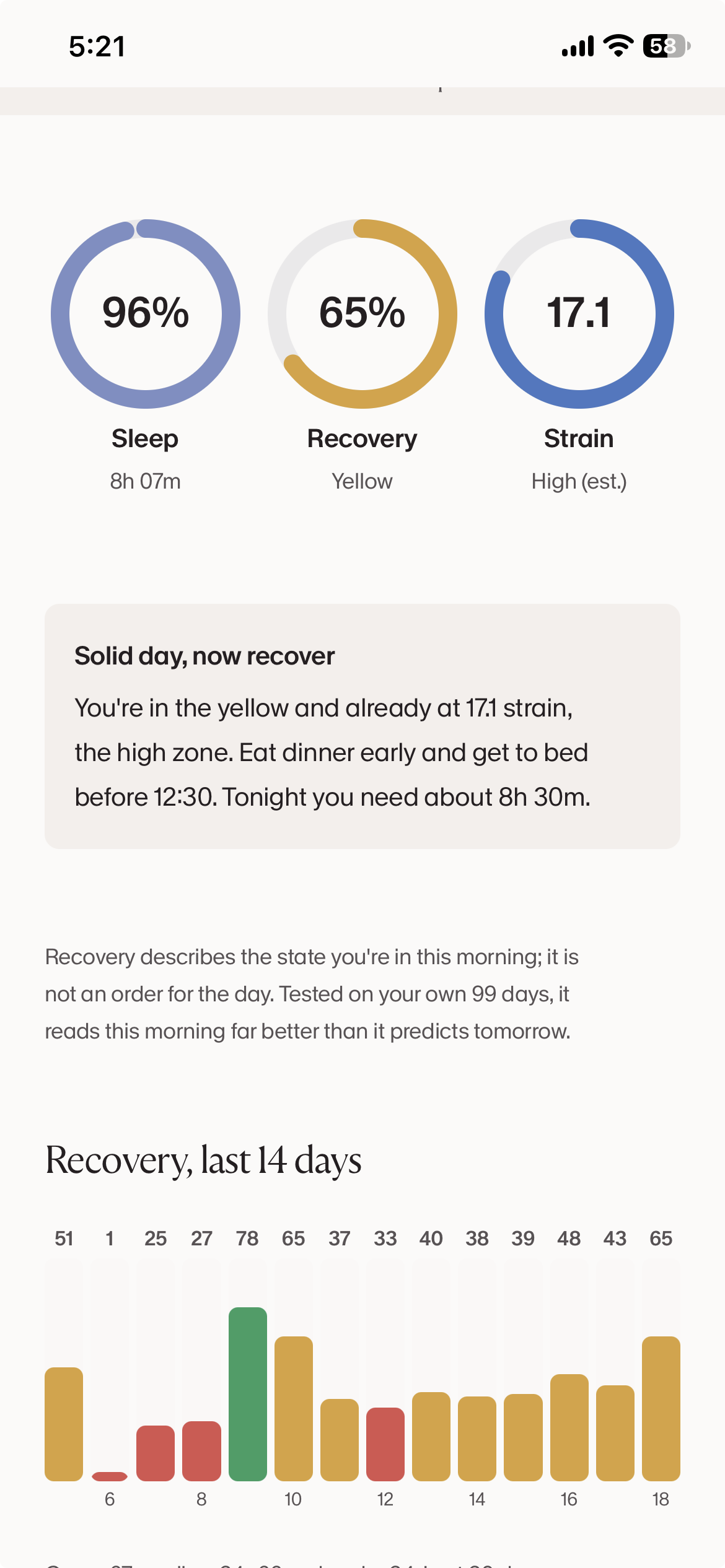 my health dashboard with today's sleep, recovery and strain, plus recovery for the last 14 days